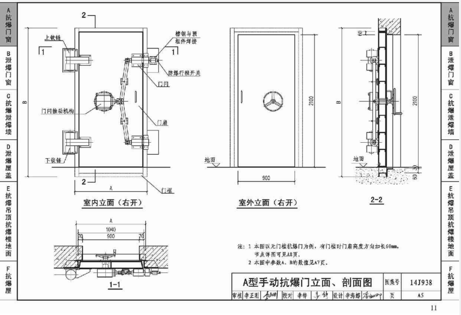 A型防爆門.png